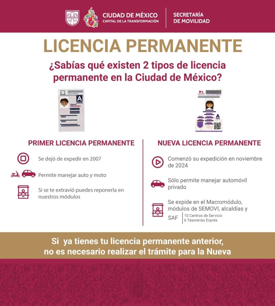 licencia de conducir permanente